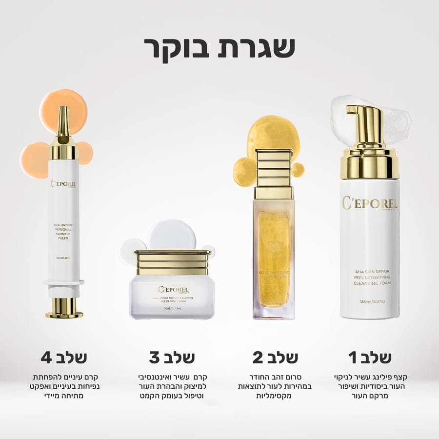 כותרת SEO: מוצרי הטיפוח הטובים ביותר לעור שמן ומבריק שיפיקו לך עור מאוזן ובריא  מוצרי טיפוח לגוף לעור שמן